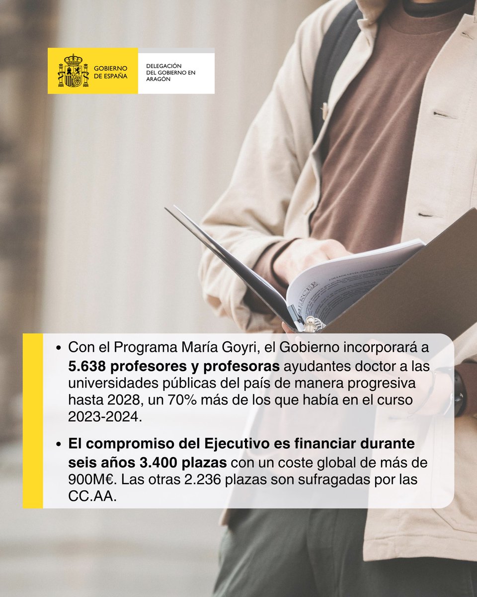 DelGobEnAragon's tweet photo. 📚 El programa María Goyri es el compromiso del Gobierno de España de financiar durante seis años 3.400 plazas de profesorado ayudante doctor en las universidades públicas del país.

✅ Este año se va a transferir a las CCAA 150M€. Más de 3,7M a Aragón para costear 94 plazas. https://t.co/Uxd3FXsmMl