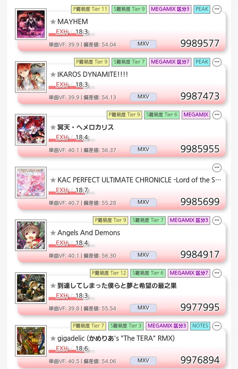 夜桜ヨッシー(YZ4241) على X: 