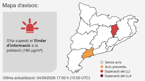 transicioeco's tweet photo. ⚠️ Registrats valors elevats d’#ozóCAT a les 17 h (15 UTC), que poden afectar la població vulnerable, al punt de mesurament de #Tona (Plana de Vic).

#QualitatAire https://t.co/oojkrAlXLv 

🚑 Recomanacions de #CanalSalut https://t.co/JrNKTtAMvA https://t.co/2Im07BWZMm