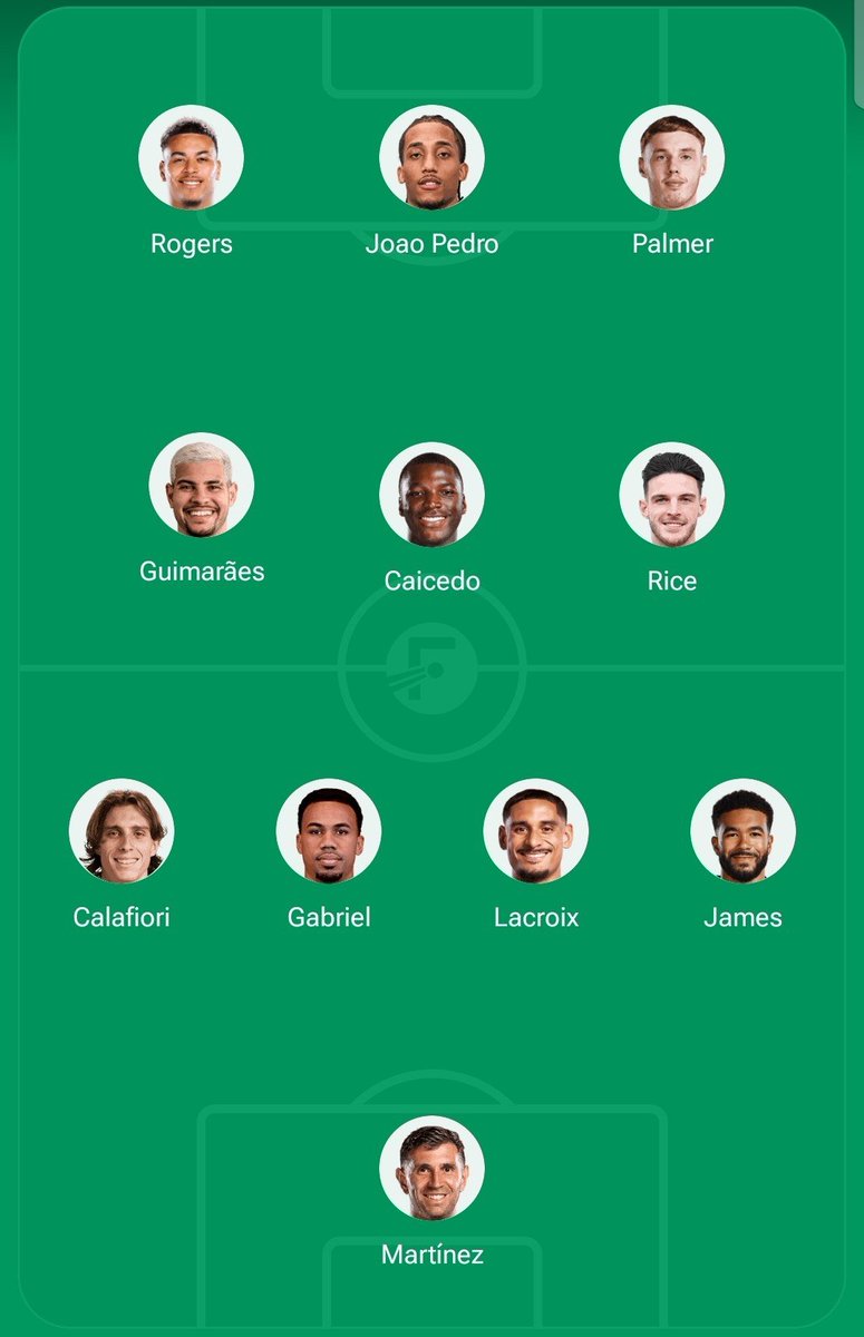 Dat_boy_nino's tweet photo. My unbiased Chelsea x Arsenal combined XI. 👀

Only players who are fit, available and ready to play.

What’s yours? Let’s see how unbiased you are. https://t.co/zCRtWhlfsJ