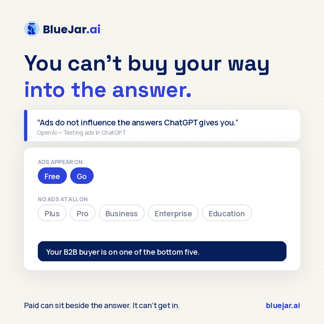 Bluejar_ai's tweet photo. ChatGPT ads don't run on Plus, Pro, Business, Enterprise or Education tiers.

If you sell B2B, your buyer sees zero ads.

The answer is the only inventory that reaches them, and it isn't for sale.
#ChatGPTAds #GEO https://t.co/Szip0EtCKM