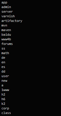 _AkatsukiLegion's tweet photo. SubDomain.dic is a #wordlist for subdomain #bruteforcing. Entries target common subdomains like www, blog, admin, portal, mail, vpn, secure, dashboard, api, cdn, and more.

Broad target discovery across internet-facing infrastructure. https://t.co/iPCoEZzHB8