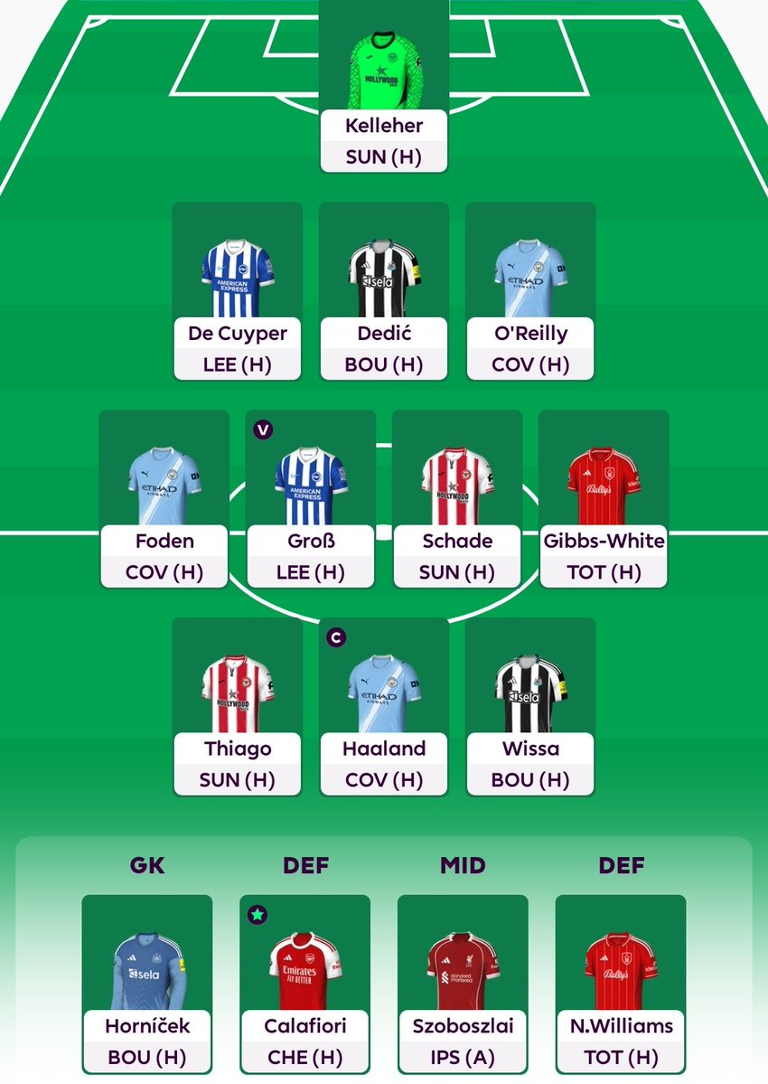 Allen75R's tweet photo. @FPL_UCF رأيكم يا شباب https://t.co/7f10Xp1Se9