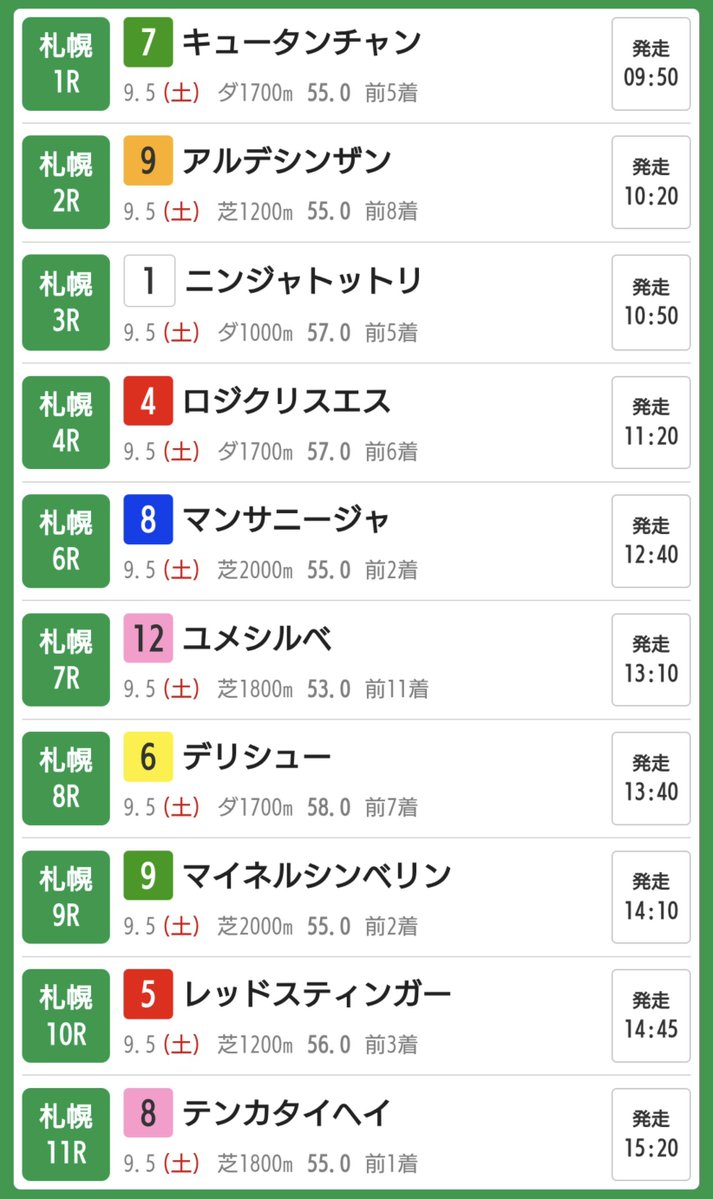 umaandtan's tweet photo. 今日、2026/09/05（土）の
#丹内祐次 騎手は2回5日目の
札幌競馬場10鞍に騎乗予定！
#キュータンチャン
#アルデシンザン
#ニンジャトットリ
#ロジクリスエス
#マンサニージャ
#ユメシルベ
#デリシュー
#マイネルシンベリン
#レッドスティンガー
#テンカタイヘイ https://t.co/pOf2oa6UvE