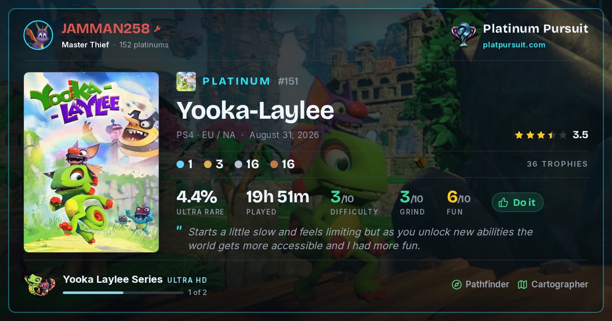platpursuit's tweet photo. Take a closer look at our newly refreshed Profile and Platinum Share Cards! 

Made changes to include your quick take on a plat, if you’d recommend the game or not, and what jobs a game provides XP for. 

Profile card also gives your Career breakdown to share with others! https://t.co/BYufSVQVxx