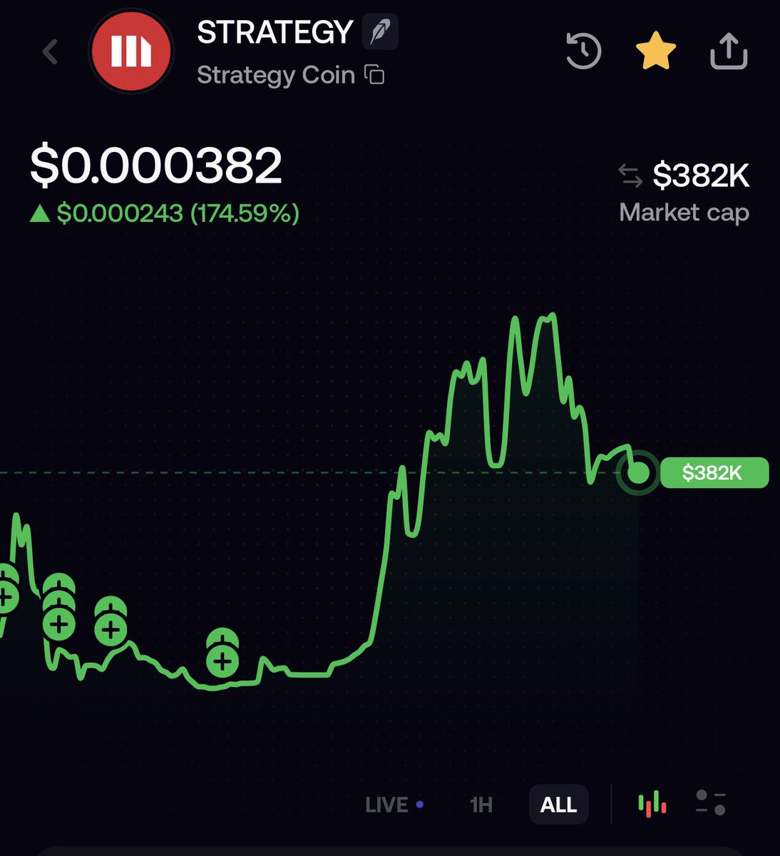 strategystock's tweet photo. $STRATEGY is now the #1 token paired with $MSTR https://t.co/tByON3dKYW