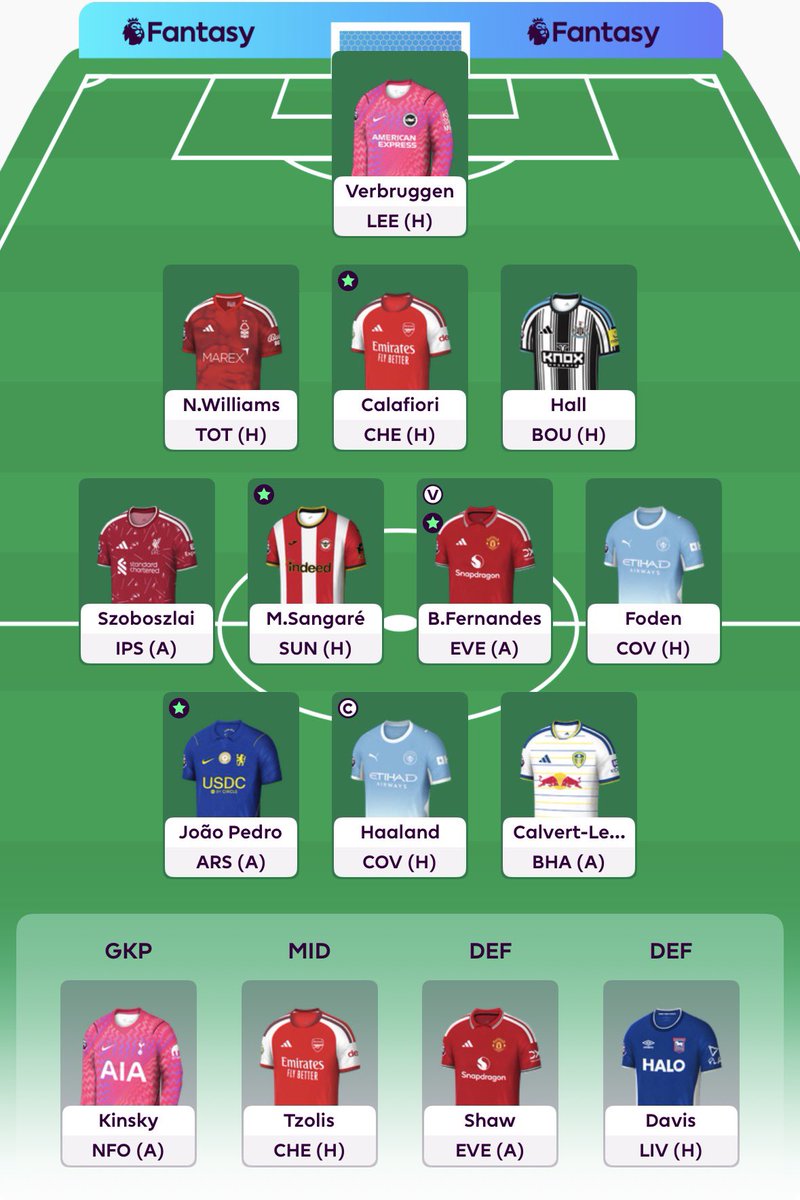 LostPointsFPL's tweet photo. GW3 🔒

Ballard ➡️ Hall (FT)
1 FT remaining 🔄

Triple Captain: Haaland 🎯

OR: 280k 🌍

Let’s see what happens 😅

Good luck all 🍀

#FPL #FPLCommunity https://t.co/rVwSdQ0G7u