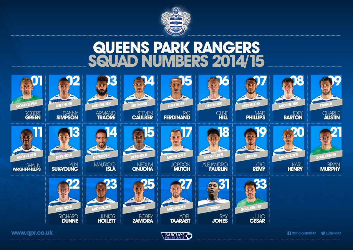 RedDevils_jp's tweet photo. 12-13、14-15のQPRのメンバーすごいな✨
なお成績…😂 https://t.co/cFA82UHkFz