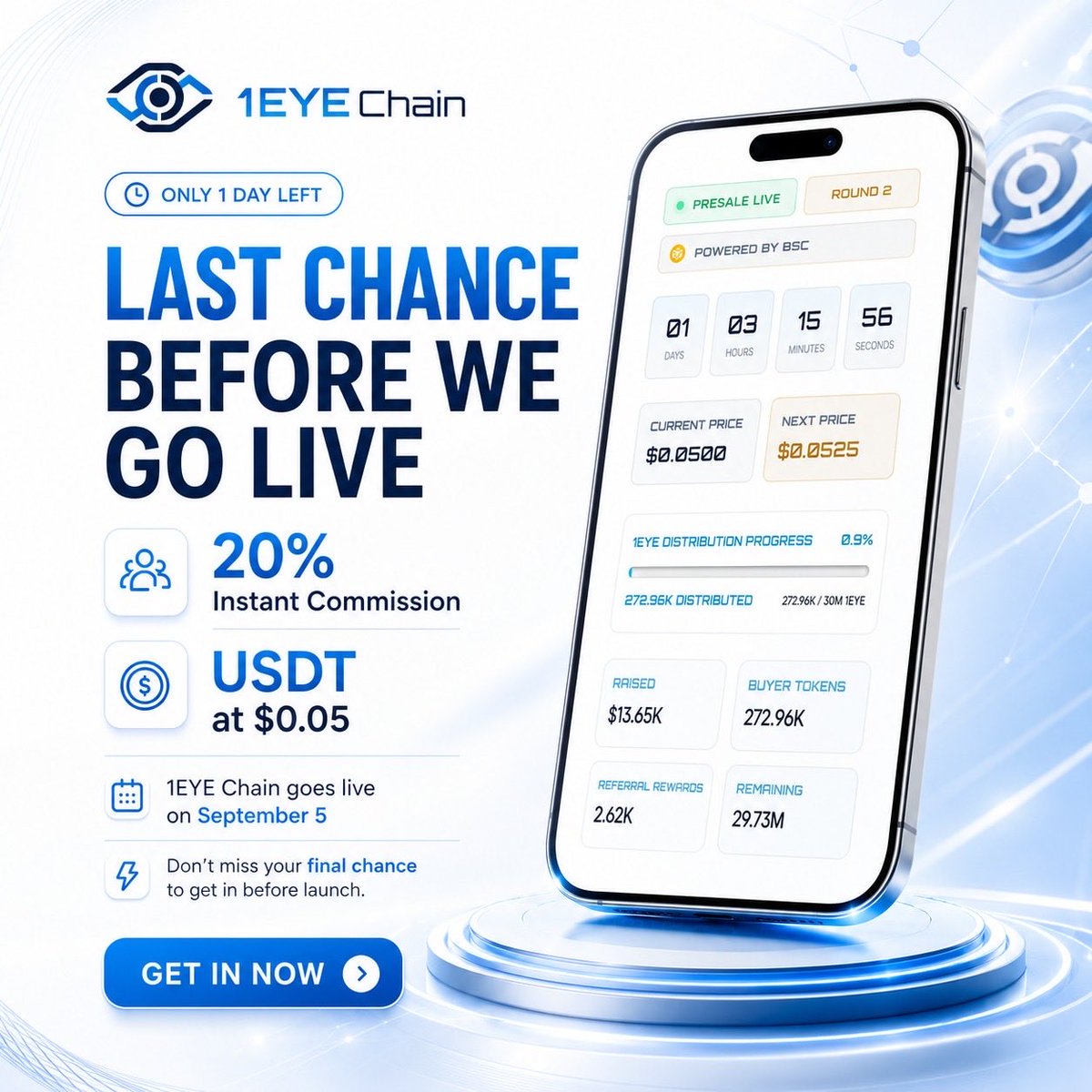 1eyechain's tweet photo. The countdown is almost over — and this is your final window to get in before 1EYE Chain goes live. 

1EYE Chain officially launches on September 5.

Right now, you can still secure:

- 20% Instant Commission
- USDT at $0.05
- Only 1 day left

This is the moment before launch when timing matters most. Once the presale closes, the current entry opportunity will be gone.

If you’ve been watching from the sidelines, don’t wait until after launch to make your move.

Get in now. Secure your position. Be there before 1EYE Chain goes live. 

#1EYEChain #CryptoPresale #CryptoLaunch #Web3 #Blockchain #BSC #BinanceSmartChain #USDT #CryptoCommunity #DeFi #Web3Community #CryptoNews #Altcoins #TokenLaunch #Presale #BlockchainTechnology #CryptoInvestor #CryptoTrading #DigitalAssets #Crypto2026
