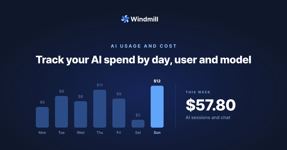 WindmillDev's tweet photo. Every AI session and chat in Windmill now shows what it cost. Estimates are marked ~, and OpenRouter figures are shown as billed. Admin and user panels roll it up by day, user or model, over 7, 30 or 90 days.

https://t.co/29OrlsZTB5 https://t.co/VeLn8NoXI6