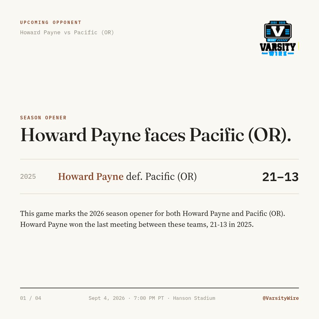 thevarsitywire's tweet photo. Howard Payne opens their season at Pacific (OR) on Sept 4, 2026, looking to extend their 13-game streak with at least one touchdown. @hputxfootball #StingEm https://t.co/jmVEijDoCL