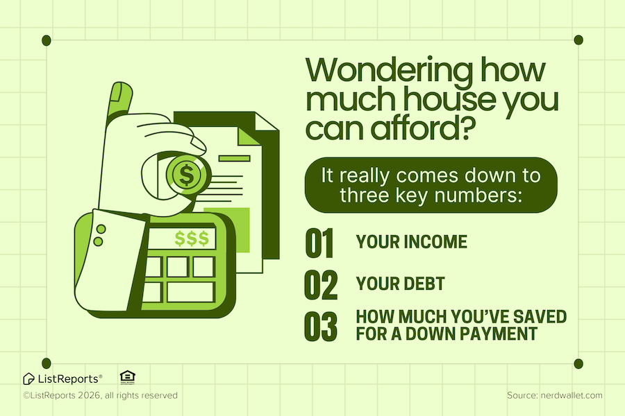 Joemortgageman's tweet photo. Knowing your budget is the first step toward finding the perfect home 🏡 By looking at your income, monthly debts, and savings, we can figure out a price range that feels comfortable and realistic for you. I’ll guide you through the numbers so there are no surprises along the… https://t.co/L5vTAi7JIX