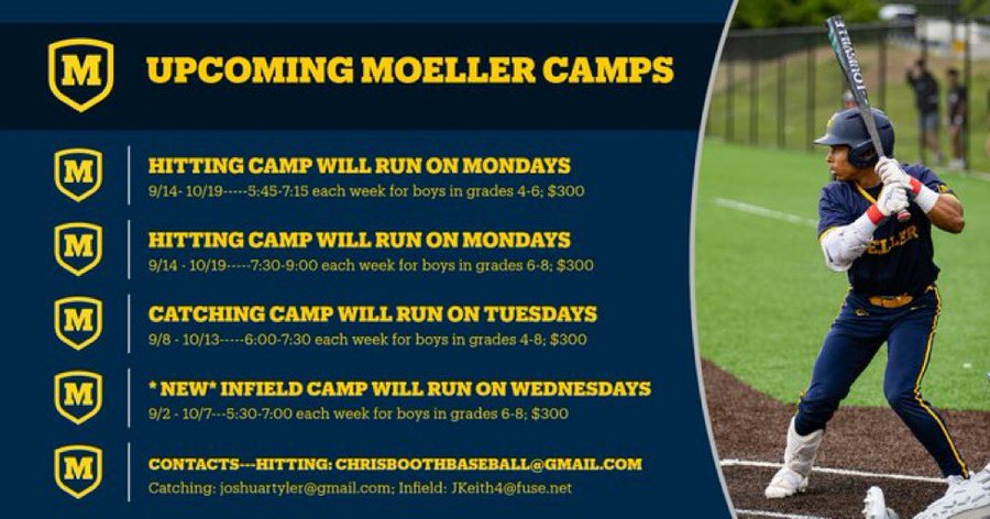 sparklycute231's tweet photo. Infield Camp = FULL
Catching Camp = 2 SPOTS OPEN
Hitting Camp = Spots remain in both sessions.
Check the graphic for registration information. https://t.co/x04a3m6j8E