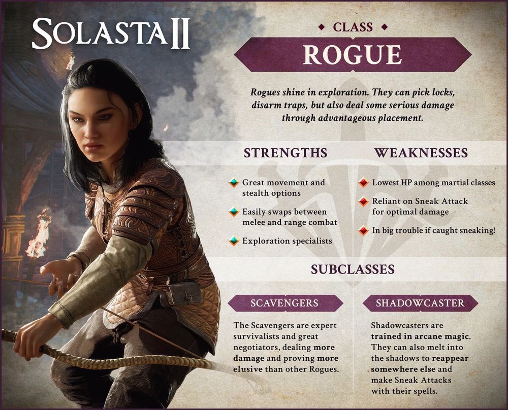lifestream223's tweet photo. Honor among thieves #solasta https://t.co/Syk3jmylvT