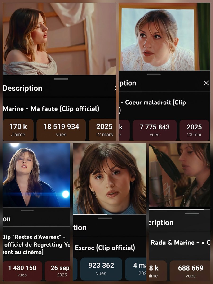 cd_land's tweet photo. Point hebdo du 4/9 des streams Spotify des 4 premiers singles de #Marine
+294335 pour les 3 #MaFaute 💎 (moy. 42 k/jour) forte ↗️
+137635 pour #CoeurMaladroit💿 (moy. 19,7 k/j) forte ↘️
+101869 pour #Escroc (moy. 14,6 k/j) ↗️
+95520 pour les 2 #RestesdAverses (moy. 13,2 k/j)↘️ https://t.co/gTKj5YRu3S
