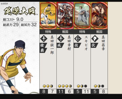 ronhoa0602's tweet photo. 【英傑大戦出張小話/ならば、その目で見極めよ】
※↓の続き
信繁｢――という訳なので、彼と共に出陣してその実力を見極めてきて下さい。そうすれば兄上も納得する筈です💧｣
武田四天王｢😥｣

とりま3種類考えてみました。
元就の枠は才蔵も検討中👓🥷 https://t.co/mGrcU0Zh0Y