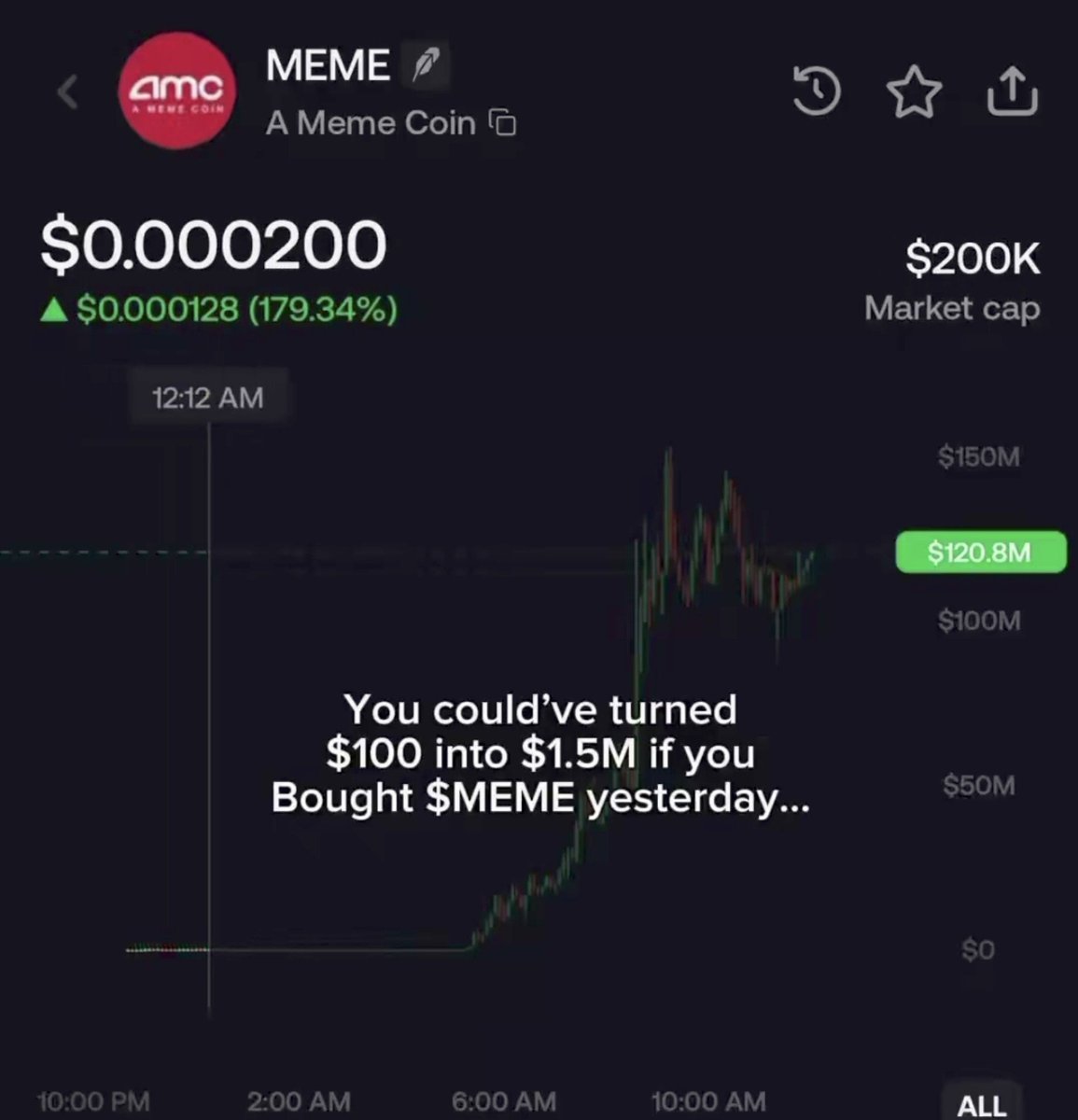 fluffycrypt's tweet photo. $500 $meme giveaway for my active followers

$50 $MEME to 10 winners

$15k -> 209 million ( 1900x) on tg with $meme

LIKE AND RETWEET THIS POST AND MY LAST 10 posts

Drop proof and your solana address.

Winners in 48 hours https://t.co/enN1ekeAMe