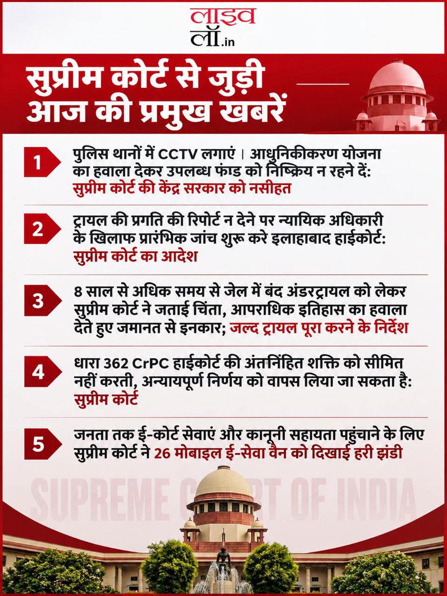 LivelawH's tweet photo. विभिन्न अदालतों से आज की मुख्य सुर्खियां
#ecourt #cctv #govermenthospital #livelaw https://t.co/2SH3CG3T6J