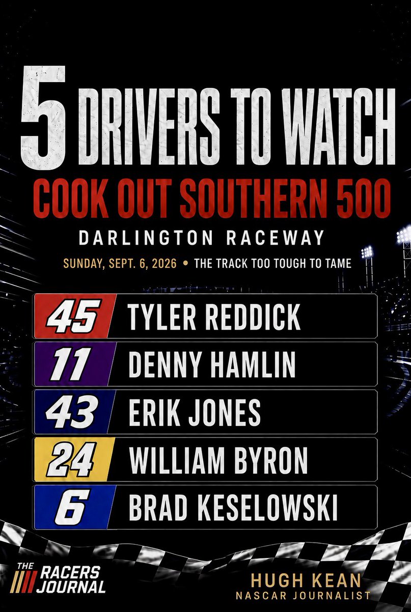 RacersJournal's tweet photo. Scotty Powell, Joe Piette Jr, and Hugh Kean break down five drivers to watch heading into the Cook Out Southern 500 at Darlington Raceway.

Who are you watching? Drop your picks in the comments! 🏁
#nascarpicks #nascar https://t.co/P59pHcjWiT