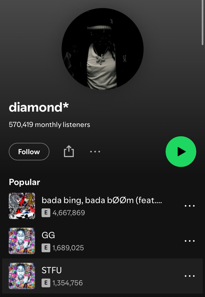riccodavine's tweet photo. nah remember when y’all were saying Tezzus was gonna hold Diamond* back 😭

LMAOOOO https://t.co/Dlw7IURF4Z