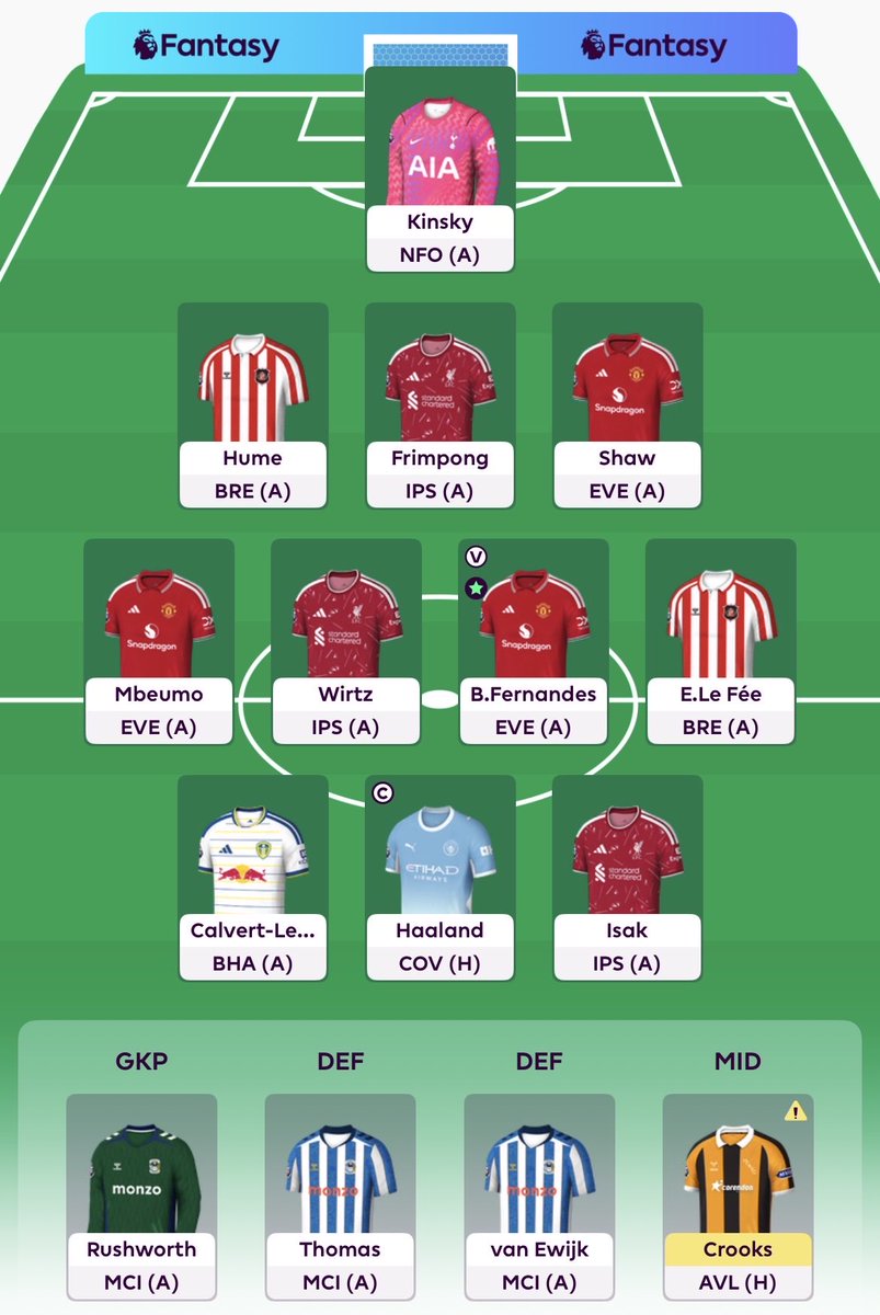 HenryDoesFPL's tweet photo. Triple Captain is Active 🔥
Locked in for GW3 ! 
#fpl #premierleague #fantasypremierleague #gw3 https://t.co/ChRbAXm7dD