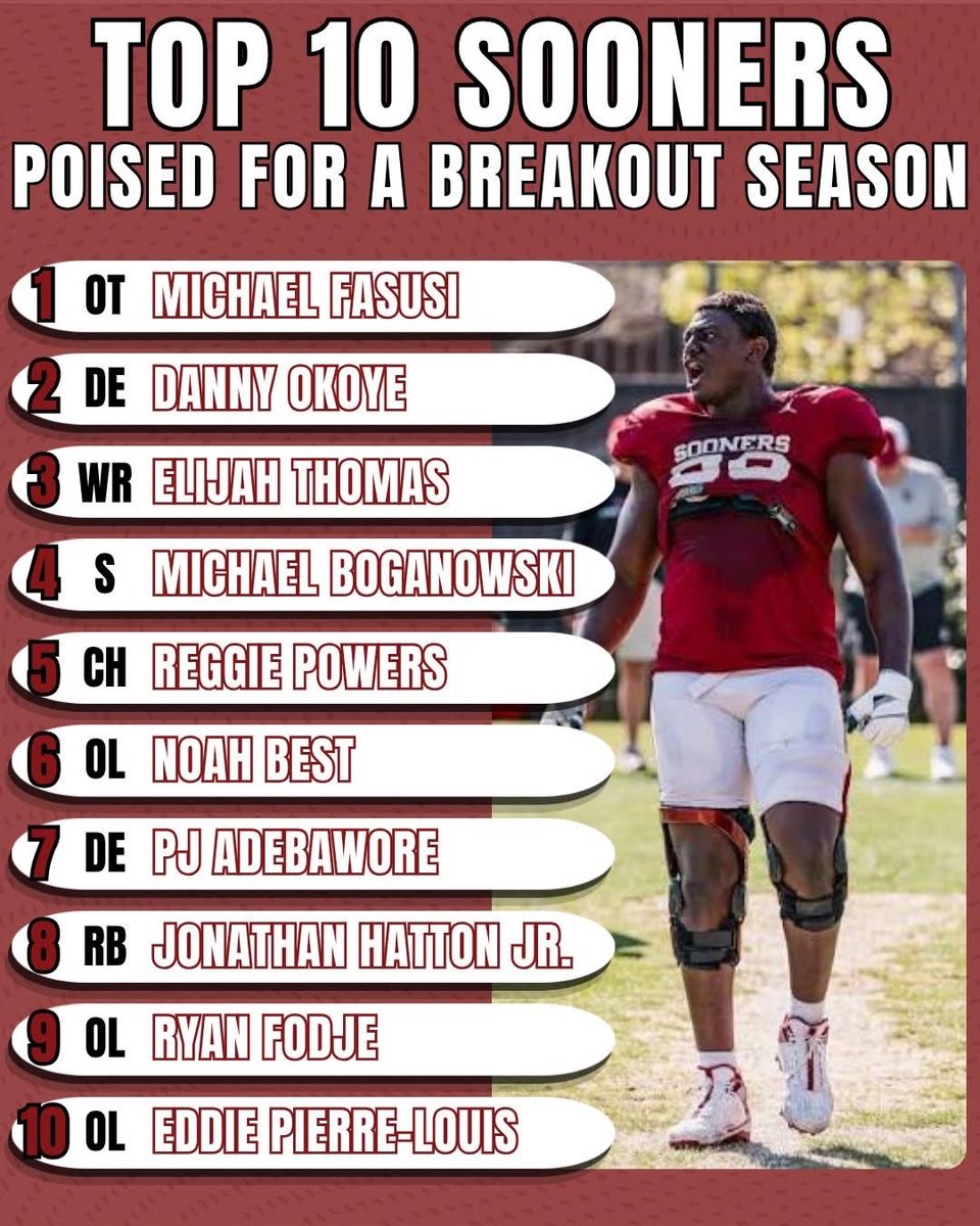 SoonerSens's tweet photo. These Sooners will SOAR in 2026!! 🔥🔥 https://t.co/DqjIeg2UC0
