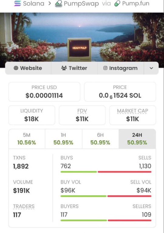 SOL_MASTER01's tweet photo. $HeavyPulp went $11K → $900K MCAP 🚀🔥

That’s an insane 81.8X run. 🤯

Called early in the private Alpha TG before the breakout.

Don’t chase the next pump. Get the call early. 👀

DM me to join.

CA: 8G5ayEsJF4Q7FEWEGeF4jtnUWZBEKCqhySTFQf9Ppump https://t.co/o7Ncnpwgej