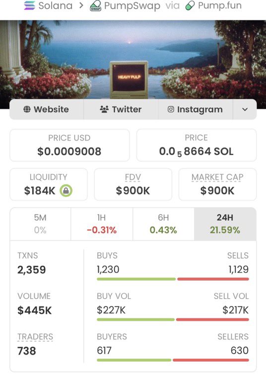 SOL_MASTER01's tweet photo. $HeavyPulp went $11K → $900K MCAP 🚀🔥

That’s an insane 81.8X run. 🤯

Called early in the private Alpha TG before the breakout.

Don’t chase the next pump. Get the call early. 👀

DM me to join.

CA: 8G5ayEsJF4Q7FEWEGeF4jtnUWZBEKCqhySTFQf9Ppump https://t.co/o7Ncnpwgej