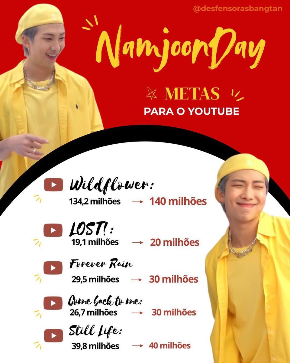 95chiimy's tweet photo. TEMOS UMAS METAS A BATER, ENTÃO DIVULGUEM!!!

STREAM FOR NAMJOON
#RM_Birthday
 #RMBDAY
 #RMSTREAM https://t.co/KPti6kgftY