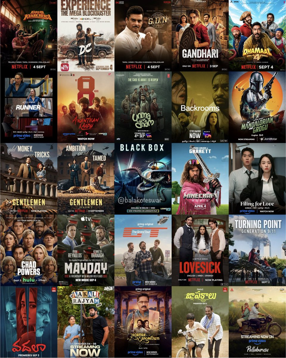 balakoteswar's tweet photo. 🚨This week OTT Releases | 04-09

🔵 Prime Video

1. #FilingForLove S1 - Korean | Hindi | Telugu | Tamil
2. #TheGrandTour S7 - English
3. #JagamaeSangeetham [Series] - Telugu | Tamil
4. #Pallaburusu - Telugu | Tamil | Kannada | Malayalam
5. #Vadhala - Telugu | Tamil | Kannada | Malayalam
6. #AnanthanKaadu - Malayalam | Tamil | Telugu | Hindi
7. #TheRunner - English | Tamil | Telugu | Kannada | Malayalam | Hindi

🔴 Netflix
8. #TheGentlemen S2 - English | Tamil | Hindi
9. #GDN - Tamil | Telugu | Kannada | Malayalam | Hindi
10. #KoreanKanakaraju - Telugu | Tamil | Kannada | Malayalam | Hindi
11. #Gandhari - Hindi | Tamil | Telugu
12. #Dhamaal4 - Hindi
13. #TurningPoint:Generation9/11 - English | Hindi
14. #AMinecraftMovie - English
15. #LoveSick - Spanish | English

🟣 JioHotstar
16. #ChadPowers S2 - English
17. #StarWars:TheMandalorianAndGrogu - English | Hindi

🟢 ETV Win
18. #Vadhala - Telugu | Tamil | Kannada | Malayalam
19. #Gnyapakalu - Telugu

🟠 SonyLIV
20. #Unmadham - Malayalam | Tamil | Telugu | Kannada | Hindi
21. #BackRooms - English | Tamil | Telugu | Kannada | Malayalam | Hindi

🟢 Sun NXT
22. #DC - Tamil | Telugu | Malayalam | Kannada

🟠 Lionsgate Play
23. #BlackBox - English | Hindi
24. #AnanthanKaadu - Malayalam | Tamil | Telugu | Hindi

🍎 Apple TV
25. #MayDay - English

🟢 Aha Video
26. #AakaliRajyam S1 [Ep 04-06] - Telugu | Tamil

Which one is going straight to your watchlist?

#OTTReleases #OTT #NetflixIndia #PrimeVideo #JioHotstar #SonyLIV #SunNXT #ETVWin #AhaVideo #LionsgatePlay #AppleTV #TeluguOTT #TeluguMovies #StreamingNow #BingeWatch

📌 Follow @balakoteswar on 𝕏 for weekly OTT releases & streaming updates.