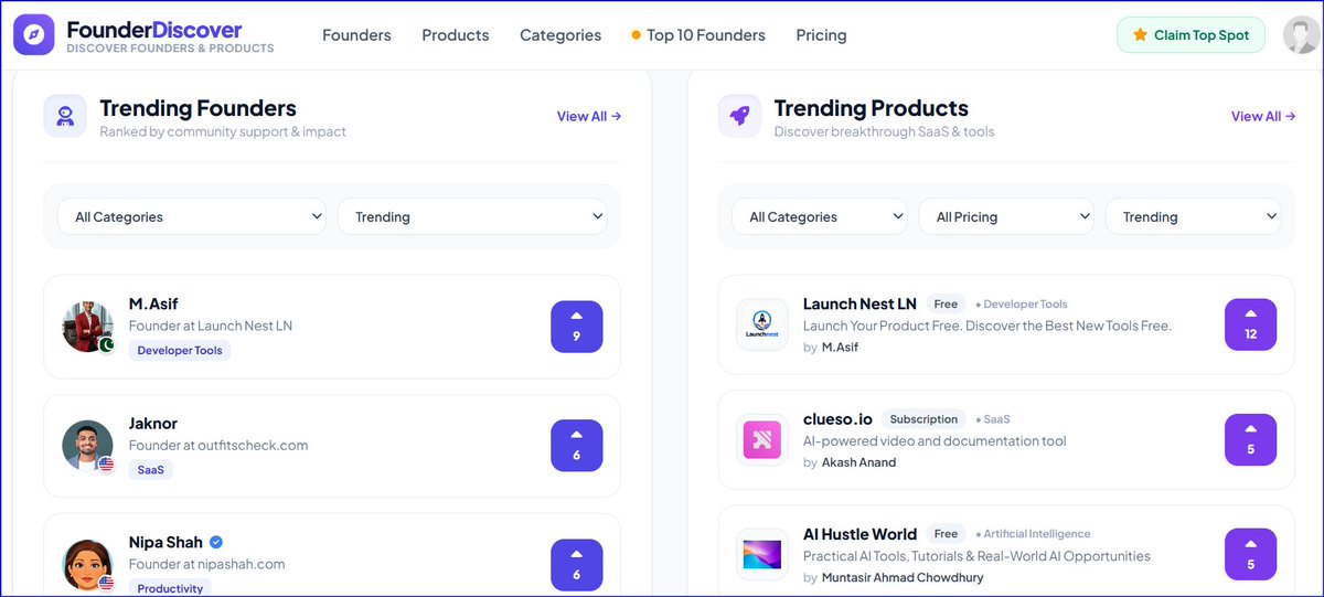 Sahaban31's tweet photo. 🔥 GREAT PRODUCTS ARE BUILT BY GREAT FOUNDERS.

But most people only see the product.

They don't see the founder who:

→ Had the idea
→ Built the first version
→ Fixed countless bugs
→ Talked to early users
→ Kept going when nobody was watching
That's what FounderDiscover is about.
👤 Discover the founder
🚀 Discover what they're building
🌎 Explore founders from around the world
⬆️ Support the builders you believe in
We're creating a place where founders can finally be discovered for both who they are and what they build.
Are you building something?

👇 Introduce yourself + your product.

👉 https://t.co/vPEgLlBTZB
Your story deserves to be discovered.
#FounderDiscover #Founders #SaaS #Startups #IndieHackers #BuildInPublic