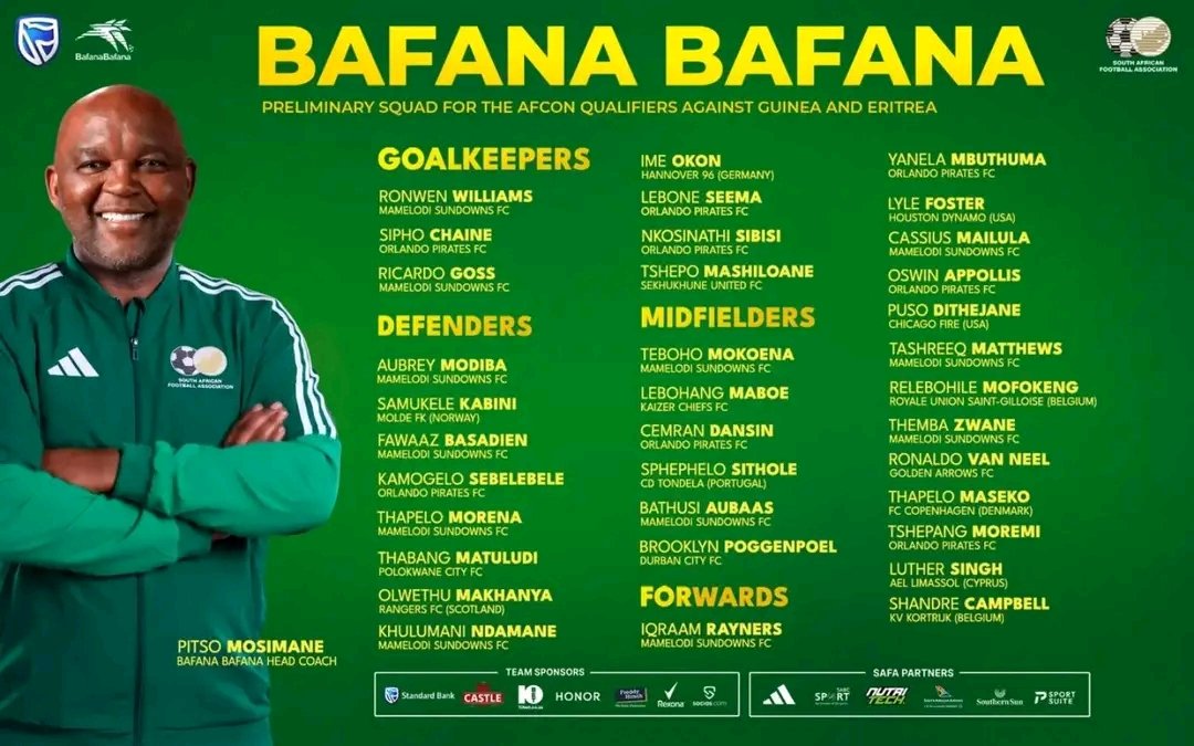 soccerzela's tweet photo. Jingles has dropped his preliminary squad for AFCON Qualifiers clashes against Guinea and Eritrea. 

Which of the players are you dropping?

#BafanaBafana
#AFCONQualifiers
#Soccerzela https://t.co/kgDfNORnt7