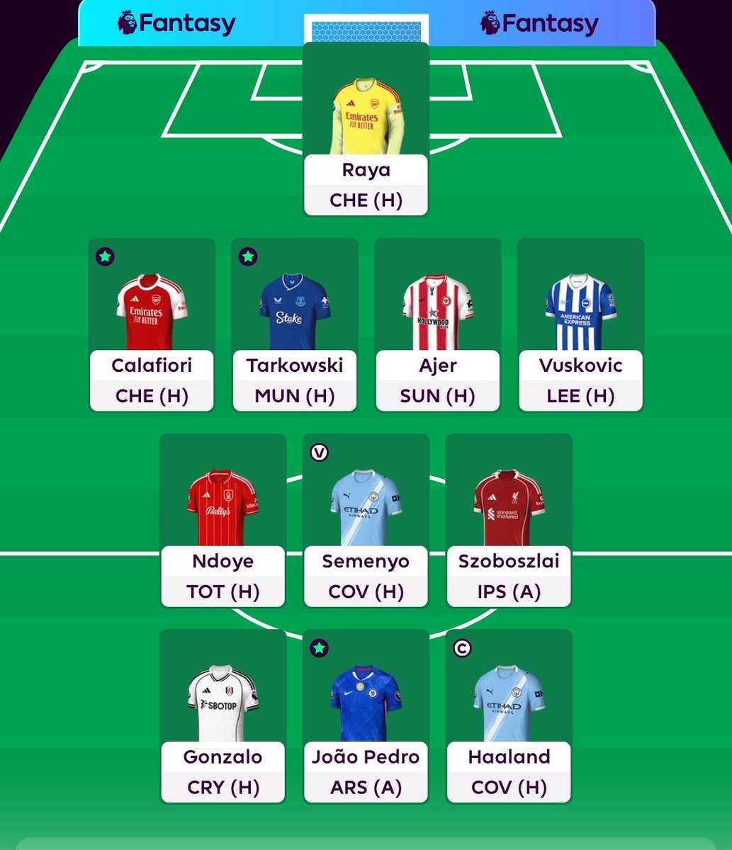 anxiety_fpl's tweet photo. GW 3 Starting XI @OfficialFPL #fpl https://t.co/d4i0Mzm8rl