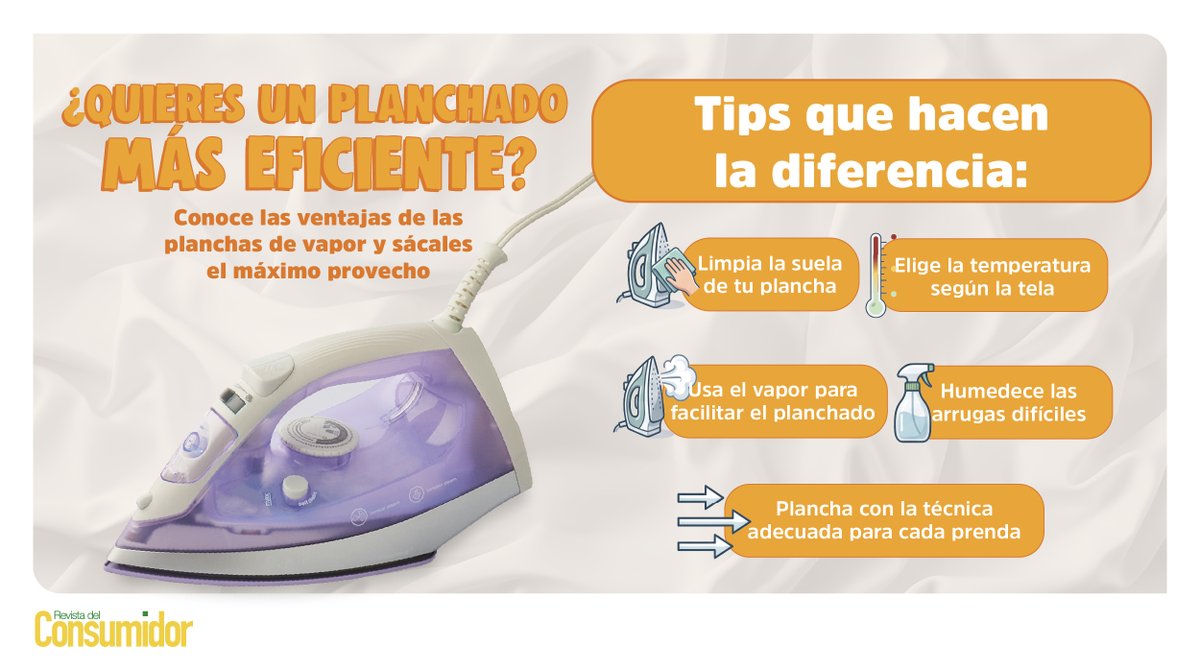 RdelConsumidor's tweet photo. Una buena plancha ayuda, pero la técnica también cuenta. 😉
Aprende a aprovechar el vapor, elegir la temperatura correcta y cuidar tus prendas para que duren más. 👔

Consulta la sección #ParaSaber de Diseño e innovación para un planchado eficaz en la #RevistaDelConsumidor de #septiembre y conoce más sobre la eficiencia de las #planchas de vapor.

https://t.co/EB5cJ5AdI0