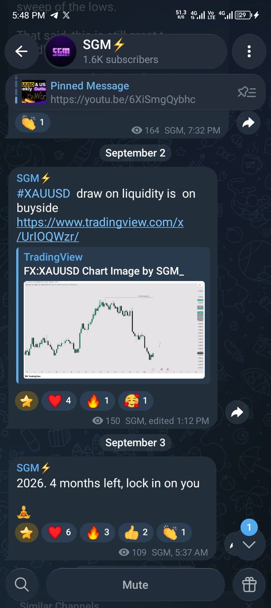 majorpips2's tweet photo. @SGMJNR @GoatFunded @Idpthinkers -@EmmanuelAu38817 
-@_Emperor90 
-@CikoCuki 
All done ✅💪 https://t.co/gUSzO69We1