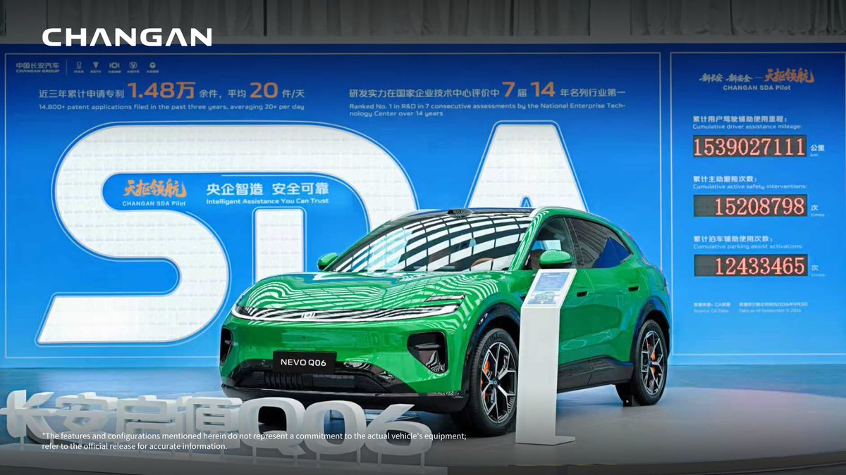 globalchangan's tweet photo. Day 2 in Chongqing. ๐
The Global Proof Crew got a closer look at CHANGANโs latest vehicle technologies and vision for intelligent mobility at the 6th Changan Technology Ecosystem Conference.
A glimpse into whatโs next. ๐
#CHANGAN #ChanganBuildsTomorrow #SmartYourFuture #ChanganTechEcosystem #VastOceanPlan