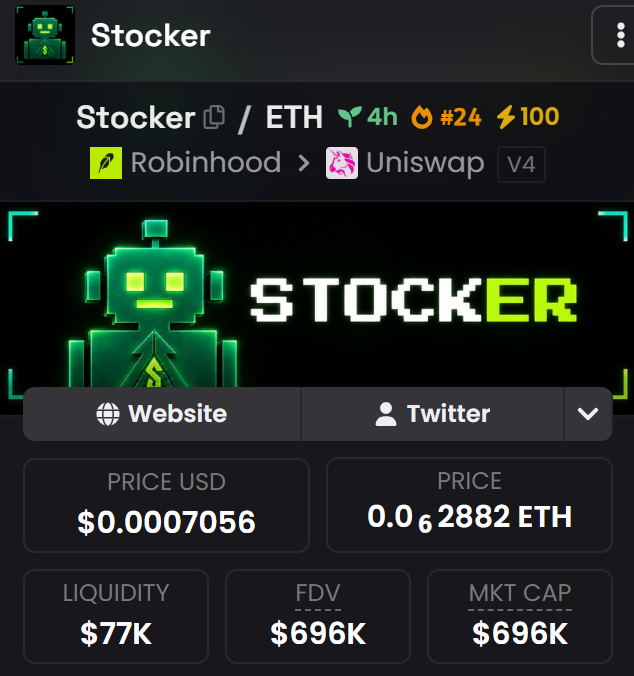 ragedyor's tweet photo. Quick update on $STOCKER.

- New ATH of $760K
- 2,900 holders
- $7,500 airdropped
- 0.4% DEV supply burned.

Adding more on this dip, I AM NOT SELLING. https://t.co/y05gWY8RqH