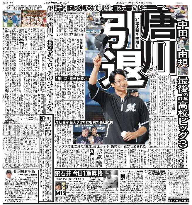 sponichi_hanbai's tweet photo. きょう5日付東京版
ロッテは4日、唐川侑己投手が今季限りで現役を引退すると発表した。07年高校生ドラフト1巡目で入団し、プロ1年目の08年から22年まで15年連続勝利を記録。千葉出身で、ロッテ一筋19年でファンに愛された右腕が、ユニフォームを脱ぐ決断を下した。 https://t.co/IkuksXdHl7