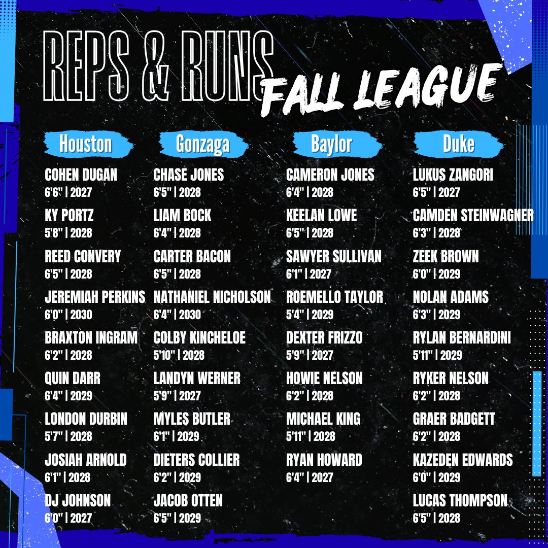 midprosouth's tweet photo. YEAR 4️⃣ IS HERE! 🏀🔥

The rosters are officially SET! 🔒

Reps &amp; Runs Fall League is back, see you Sunday! 👀🍿

#BeTheBridge https://t.co/rpjej4yRV4