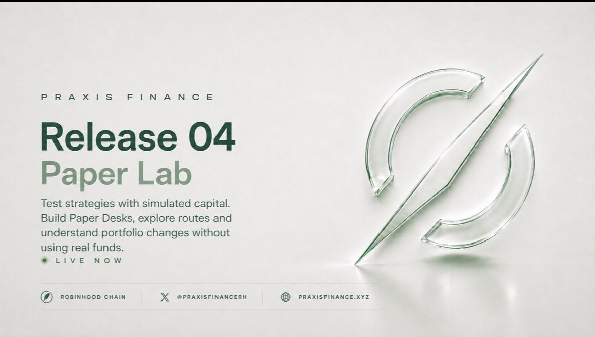 PraxisFinanceRH's tweet photo. release 04 is live: Paper Lab.

10,000 simulated USDG.

same live market context as the main app:

→ 15 markets
→ live pool prices
→ real Earn vaults + rates
→ Trade
→ Earn
→ PnL
→ receipts
→ reset

no real funds involved.

- separation

Paper Lab is completely separate from live account state.

nothing under /v1/lab returns:

→ to
→ calldata
→ router address
→ signable transaction objects

we also replaced sendTransaction in the browser with a function that throws, then ran the full flow:

open → swap → deposit → reset

wallet send calls: 0.

Paper Lab also has:

→ its own nav item
→ MODE SIMULATED in the header
→ separate balances
→ separate positions
→ separate receipts

- performance

the Lab starts from exactly 10,000 USDG.

that gives it a fixed starting point for:

→ total PnL
→ best / worst position
→ performance curve
→ result vs doing nothing

historical points use the value at the time of each action, not today’s prices applied backwards.

- rebuild

the old Paper engine was tied to Desks.

the new version is scoped to the user instead.

while rebuilding it we removed 193 old simulated balance rows still keyed to live-only Desks.

- other fixes today

→ Praxis AI can now read Market Depth volume
→ small dollar values no longer round to whole dollars

- current state of live markets

15 markets
$593,212,109 volume across 23.9h
verified Earn vaults
18 Praxis AI tools
3 write tools
0 execution permission

- tomorrow

more markets.

the current 15 stay. we go wider and start wiring in the integrations that feed them.

Paper Lab is live.

https://t.co/bQczrFSDMJ