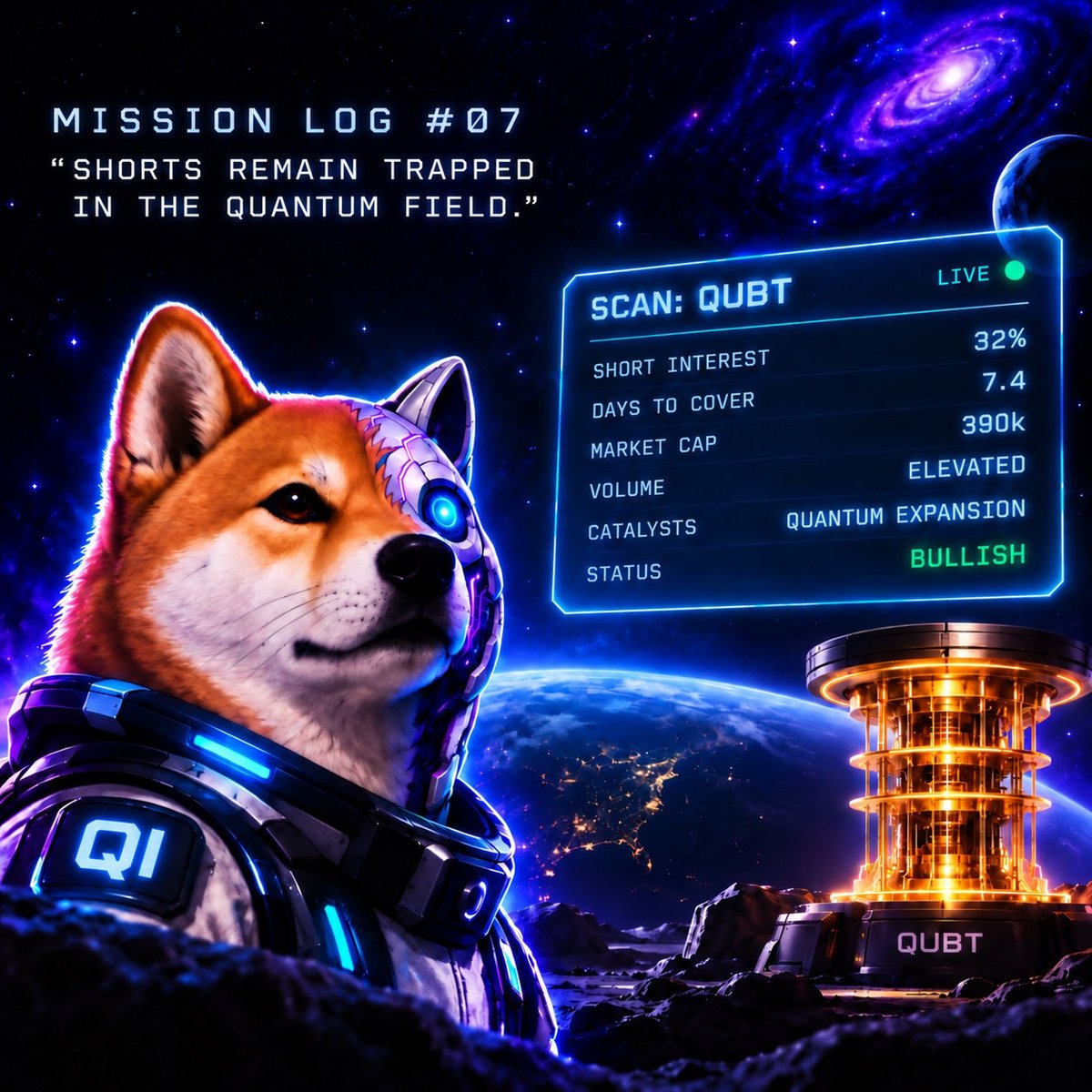 QuantumInu_'s tweet photo. Mission Log #07 : 

Shorts remain trapped in the quantum field https://t.co/M4U3PaZIgZ