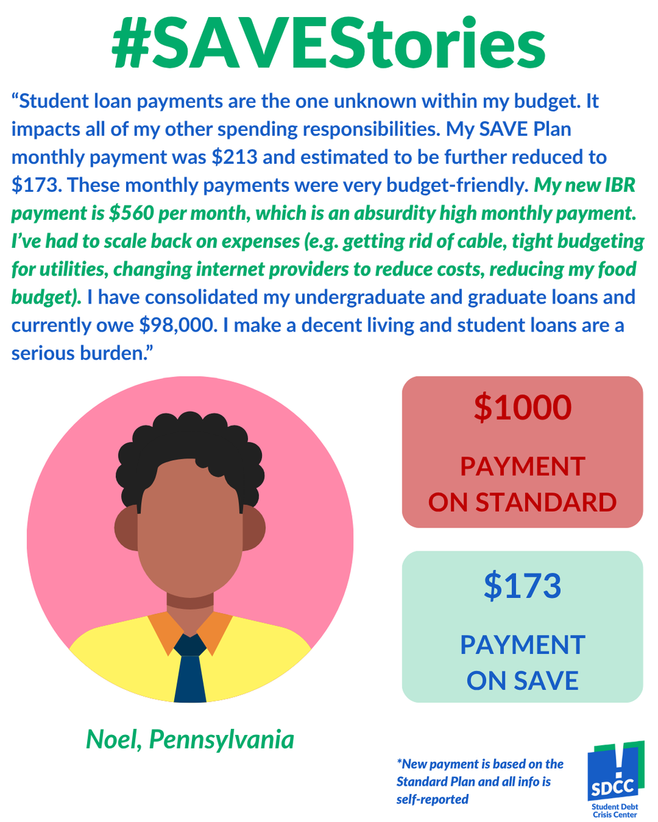 DebtCrisisOrg's tweet photo. Making student loan payments should not necessitate reducing your food budget.

Read our #SAVEStory of the week from Noel, a borrower facing a steep increase in monthly payments as the SAVE Plan ends. 📄 https://t.co/MHNGcXQjno