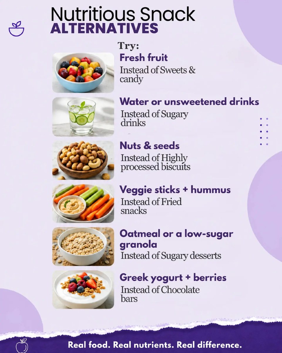 oocdphiofficial's tweet photo. 🍎 EAT YOUR HEALTH!

As a young person, what you eat can shape your health now and in the future. Choose nutritious foods and make healthier choices.

Eat healthy if you want to stay healthy. 💜

#OOCDPHI #HealthyEating #HealthyLiving #NutritionMatters #PreventiveHealth https://t.co/0sjSaMlh0J