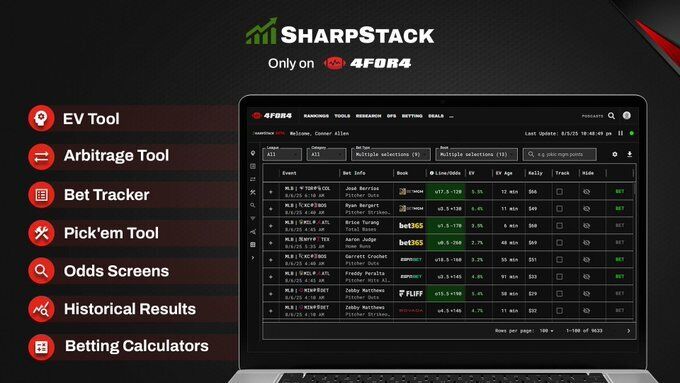SharpStack's tweet photo. Want to explore the new Survivor tab yourself?

SharpStack gives you access to Survivor, Futures, Odds Screen, Prop Screen, Results, and more.

Start with a 7-day free trial → https://t.co/1xbGqgvCQT https://t.co/kUm9A7qaW4