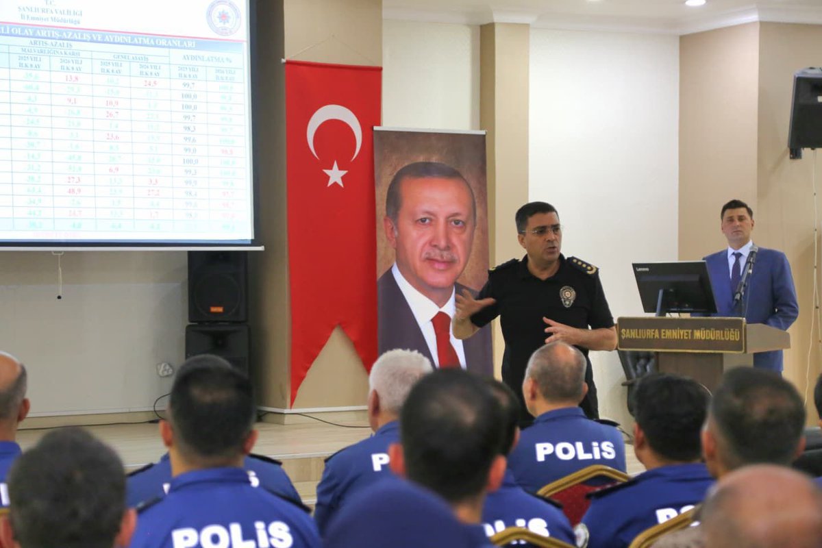 SanliurfaEmnMd's tweet photo. 📍Polisevi

🔸 İl Emniyet Müdürümüz Sayın Atilla Aksoy başkanlığında;

İl Emniyet Müdür Yardımcılarımız, Şube ve İlçe Emniyet Müdürlerimiz ile Birim Amirlerimizin katılımıyla aylık değerlendirme toplantısı düzenlendi.

Toplantımızda, İlimizde huzur ve güven ortamının devamı için başta asayiş ve trafik konuları olmak üzere; yapılması planlanan faaliyetler ve gerçekleştirilen hedefler ele alındı.

✨Mevcut olan huzur ve güven ortamının devam ettirilmesi için bu Aziz Kentte 7/24 azim ve kararlılıkla çalışmalarımız devam edecektir.✨

#Huzurfa
#HerşeyHuzurunŞanlıŞehriiçin
#BirlikteHuzur
#BirlikteGüven