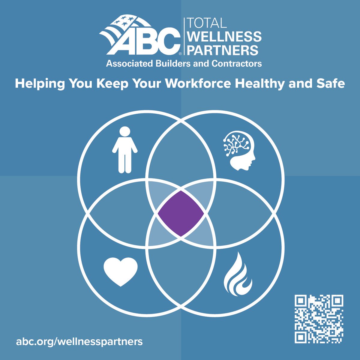 ABCofIowa's tweet photo. ABC members have access to a total human health toolkit with practical resources to support the body, heart, mind and soul across their workforce.

Download the total human health toolkit: https://t.co/PccVxtG01f

#SuicidePreventionMonth #ABCMeritShopProud #ABCTotalHumanHealth https://t.co/NCnXrrYo9d