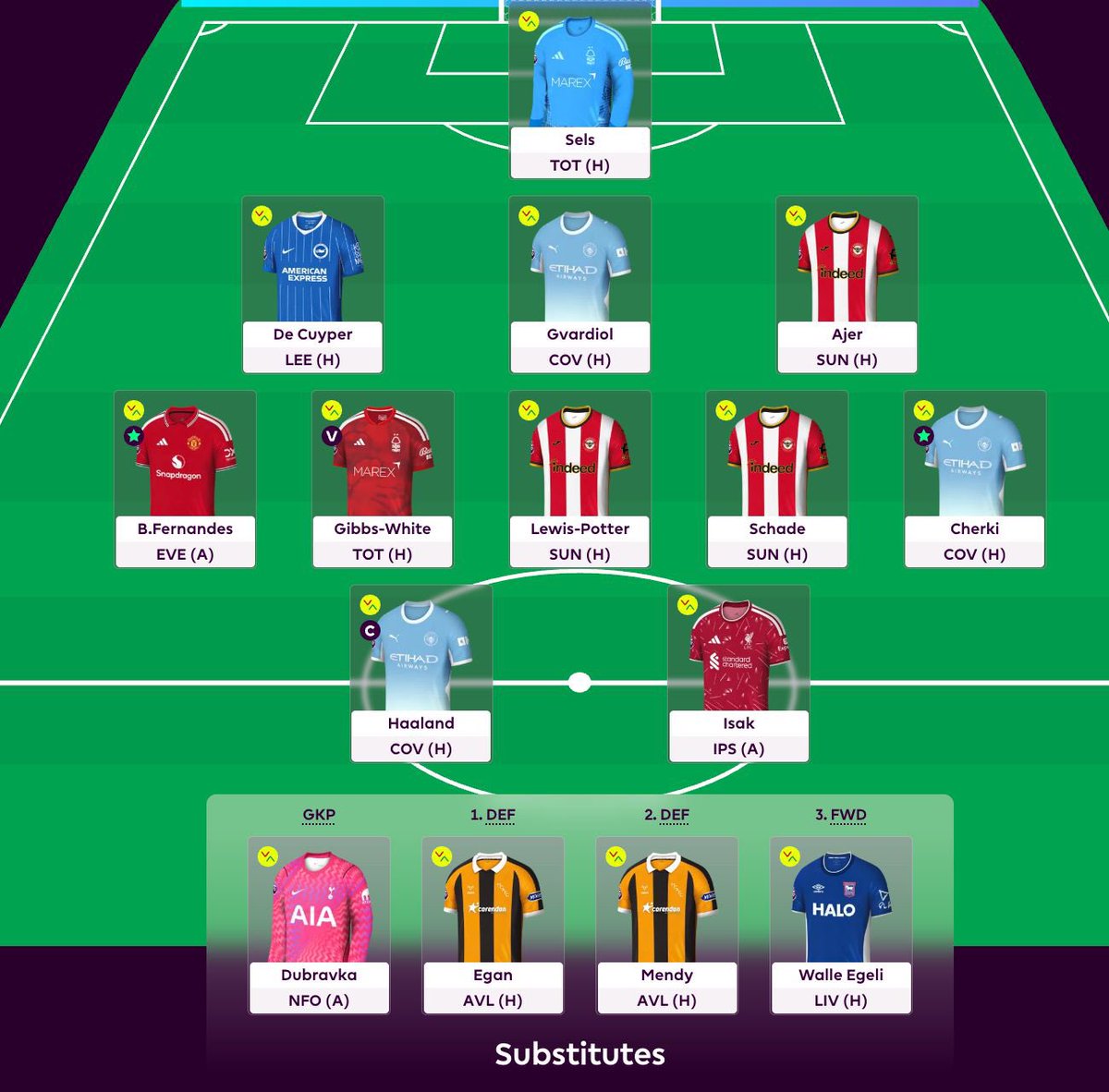 oh__na__na's tweet photo. @FPLFamily Carrying 2 FT to GW4
FH3 🔐 https://t.co/sGJwBA5j6L