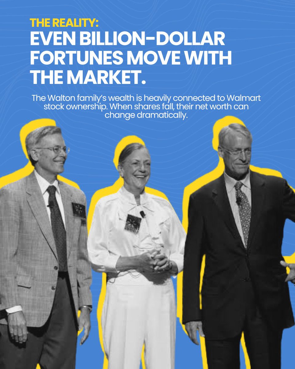 cole_flynn_'s tweet photo. Heading into Labor Day weekend, here's a reminder from the market:

$9.4 billion.

That's what the Walmart heirs lost when the stock dropped.

Even the wealthiest families aren't immune to market swings — because their fortune is tied to shares, not cash in a vault.

Slower sales growth. Rising costs. Tougher competition. All of it showed up in the stock — and in their net worth.

The takeaway as you head into the long weekend: don't put all your eggs in one basket. Diversification is what protects you when even the biggest players get shaken.

Enjoy the holiday — and follow for simple breakdowns of money and markets all week long.

@FlynnZito

#Investing #WealthBuilding #StockMarket #PersonalFinance #LaborDay