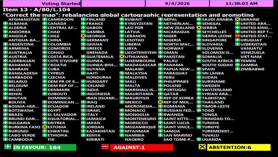 Nath_Yamb's tweet photo. L’ONU vient d’adopter la proposition portée par le Togo pour une nouvelle carte du monde, qui affiche la taille réelle des pays les uns par rapport aux autres. Le seul pays qui a voté contre, ce sont les USA. C’est pourtant Trump qui aime redessiner les cartes tous les jours 😂 https://t.co/VJUpeBmj5T