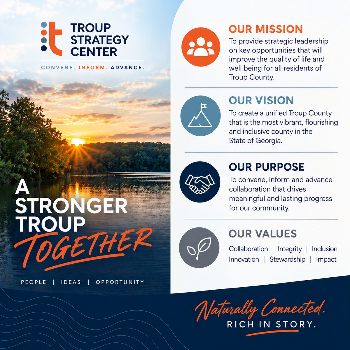 TroupStrategy's tweet photo. We invite you to follow along, stay connected and help us move Troup County forward. 
#TroupStrategyCenter #TheShiftForward #TroupCountyGA https://t.co/vIoeJXBkQo
